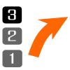 Warenwirtschaftssystem Orgasoft.NET - Modul Disposition, Bestellautomatik