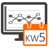 Warenwirtschaftssystem Orgasoft.NET - Modul Wochenwerte